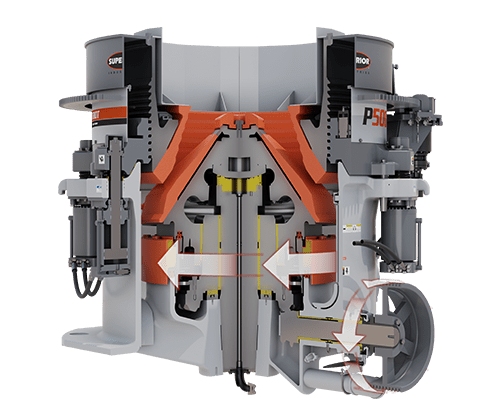 Counterclockwise Countershaft Rotation on Patriot Cone Crusher by Superior Industries